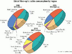 Th 0105lwmarketf1 Th 0105lwmarketf1