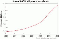 Th 0105lwmarketf2 Th 0105lwmarketf2