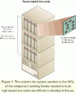 Th 0105lwspr03f1 Th 0105lwspr03f1