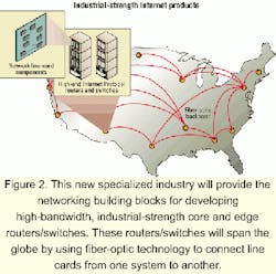 Th 0105lwspr03f2 Th 0105lwspr03f2