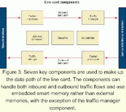 Th 0105lwspr03f3 Th 0105lwspr03f3