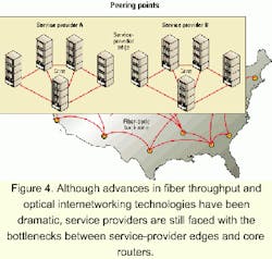 Th 0105lwspr03f4 Th 0105lwspr03f4