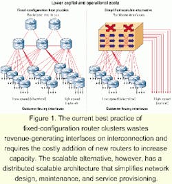 Th 0105lwspr04f1 Th 0105lwspr04f1