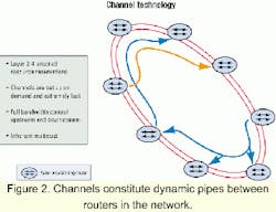 Th 0105lwspr06f2 Th 0105lwspr06f2