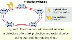 Th 0105lwspr06f3 Th 0105lwspr06f3