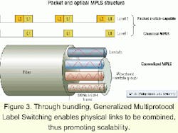 Th 0105lwspr07f3 Th 0105lwspr07f3