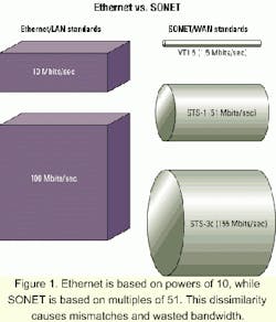 Th 0105lwspr08f1 Th 0105lwspr08f1