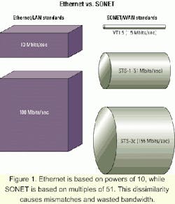 Th 0105lwspr08f1 Th 0105lwspr08f1