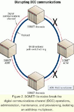 Th 0105lwspr08f2 Th 0105lwspr08f2