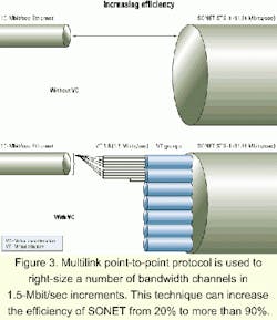 Th 0105lwspr08f3 Th 0105lwspr08f3