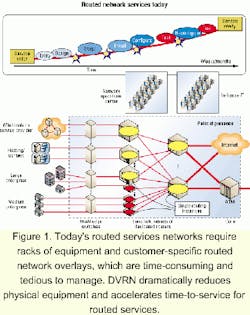 Th 0105lwspr09f1 Th 0105lwspr09f1