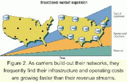 Th 0105lwspr10f2 Th 0105lwspr10f2