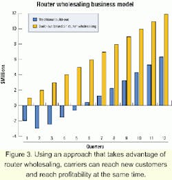 Th 0105lwspr10f3 Th 0105lwspr10f3
