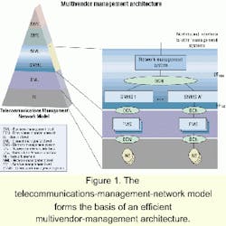 Th 0105lwspr11f1 Th 0105lwspr11f1