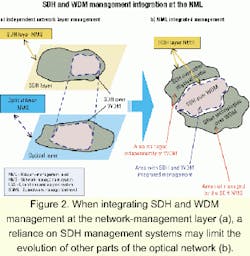Th 0105lwspr11f2 Th 0105lwspr11f2