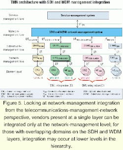 Th 0105lwspr11f5 Th 0105lwspr11f5