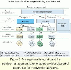 Th 0105lwspr11f6 Th 0105lwspr11f6