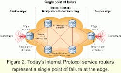 Th 0105lwspr15f2 Th 0105lwspr15f2