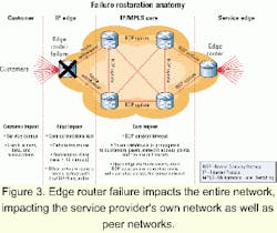 Th 0105lwspr15f3 Th 0105lwspr15f3