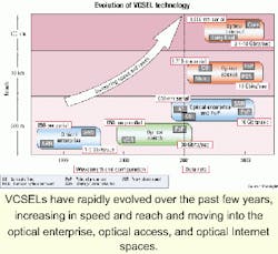 Th 0105lwtrendsf1 Th 0105lwtrendsf1