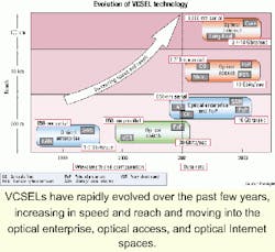 Th 0105lwtrendsf1 Th 0105lwtrendsf1