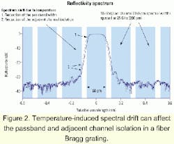 Th 0106feat05fig2 Th 0106feat05fig2