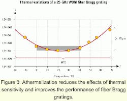 Th 0106feat05fig3 Th 0106feat05fig3