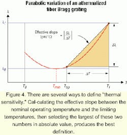 Th 0106feat05fig4 Th 0106feat05fig4