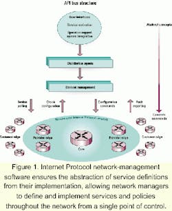 Th 0106lwfea10f1 Th 0106lwfea10f1