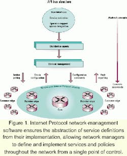 Th 0106lwfea10f1 Th 0106lwfea10f1