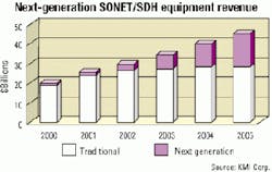 Th 0106lwmarket1 Th 0106lwmarket1