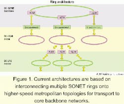 Th 0106lwspr02f1 Th 0106lwspr02f1