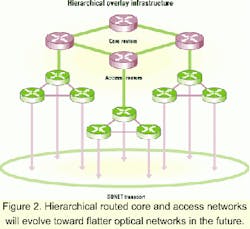 Th 0106lwspr02f2 Th 0106lwspr02f2