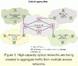 Th 0106lwspr02f3 Th 0106lwspr02f3