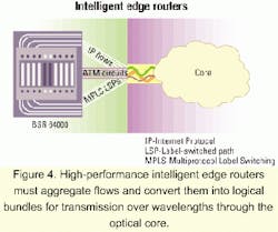 Th 0106lwspr02f4 Th 0106lwspr02f4