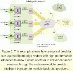 Th 0106lwspr02f5 Th 0106lwspr02f5