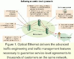 Th 0106lwspr03f1 Th 0106lwspr03f1