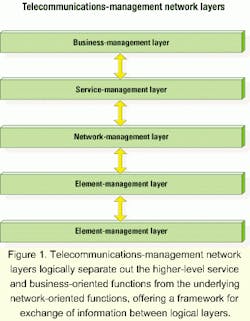 Th 0106lwspr05f1 Th 0106lwspr05f1