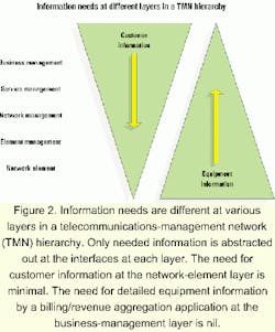 Th 0106lwspr05f2 Th 0106lwspr05f2