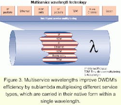 Th 0106lwspr06f3 Th 0106lwspr06f3