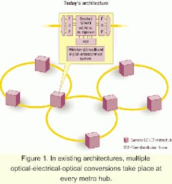 Th 0106lwspr07f1 Th 0106lwspr07f1