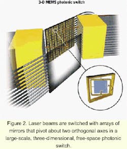 Th 0106lwspr07f2 Th 0106lwspr07f2