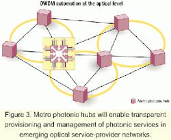 Th 0106lwspr07f3 Th 0106lwspr07f3