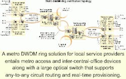 Th 0106lwspr10 Th 0106lwspr10