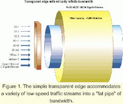 Th 0106lwspr11f1 Th 0106lwspr11f1