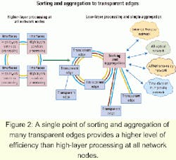 Th 0106lwspr11f2 Th 0106lwspr11f2