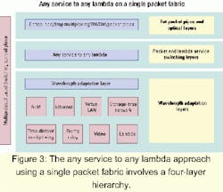 Th 0106lwspr11f3 Th 0106lwspr11f3