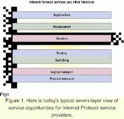 Th 0106lwspr13f1 Th 0106lwspr13f1