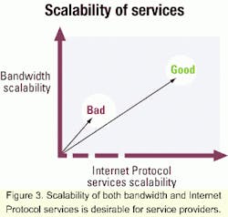 Th 0106lwspr13f3 Th 0106lwspr13f3