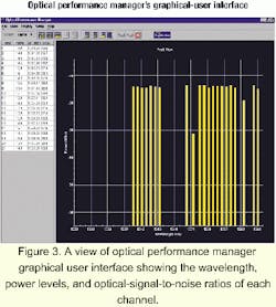Th 0106lwspr14fig3 Th 0106lwspr14fig3